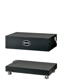 Battery-Box Premium HVM & HVS BMS + Basis – V2